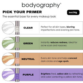 Close-up of clear silicone texture from Bodyography primer smoothing pores