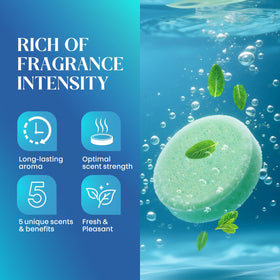 Bofuoos Shower Steamers Peppermint invigorating, cooling sensation during shower