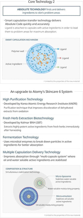 Bola Nymphea Absolute Lotion pump showing smooth base for makeup.
