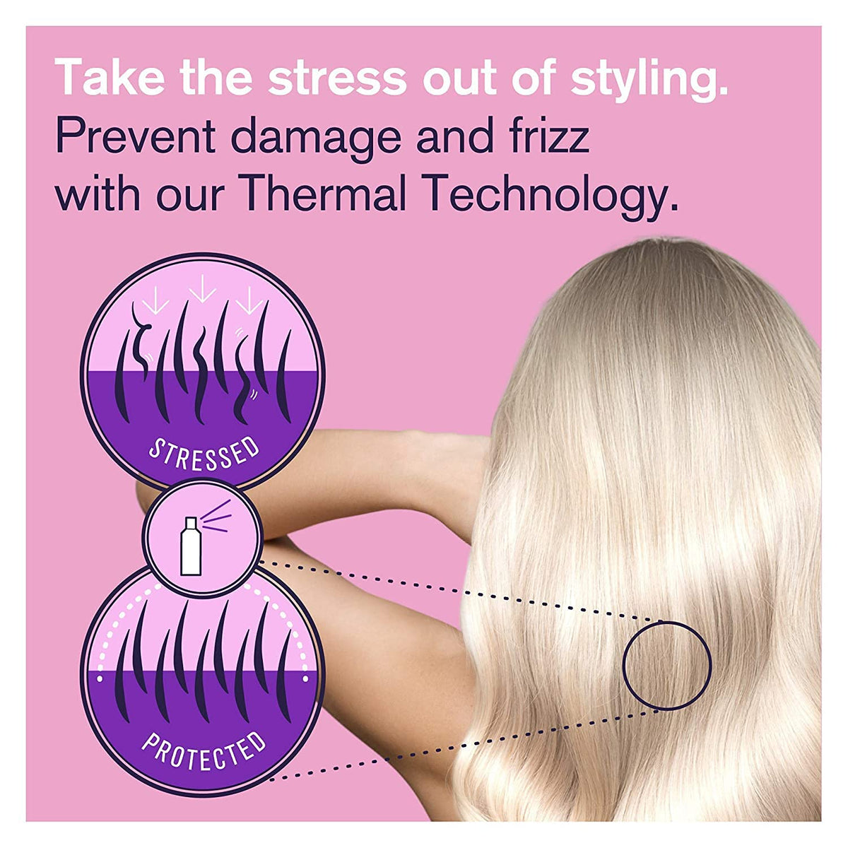 Bold Uniq spray applied to dry hair before heat styling