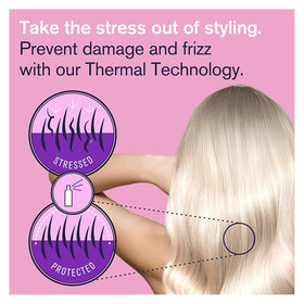 Bold Uniq spray applied to dry hair before heat styling