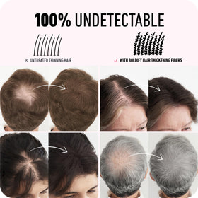 Boldify Hair Fibers 28g water resistance test shows wind and sweat resistance