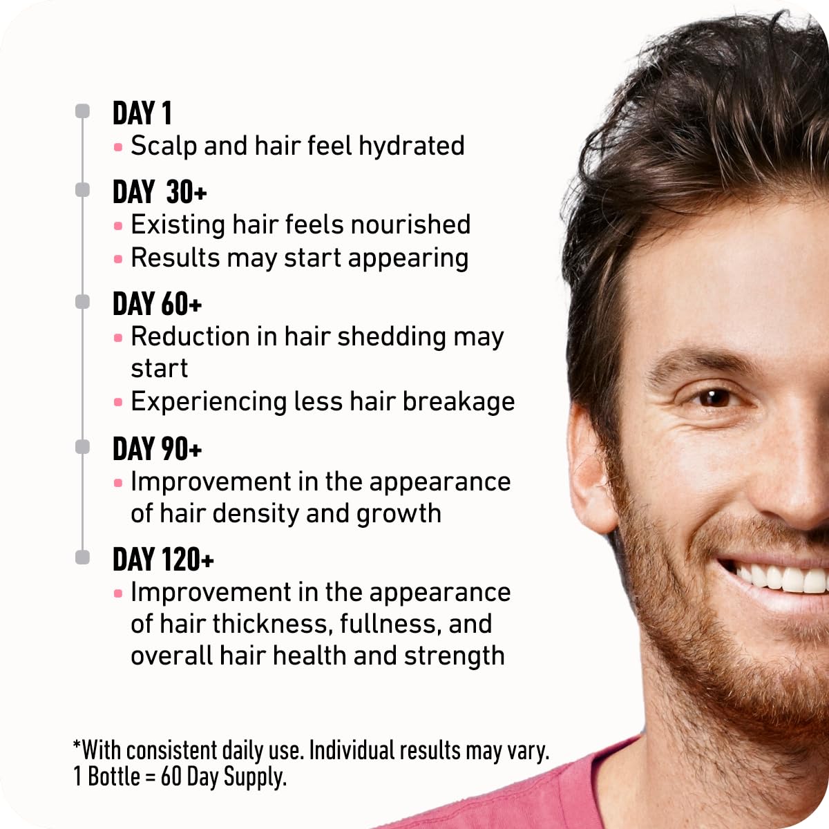Boldify Hair Growth Serum bottle with scalp brush demonstrates integrated routine