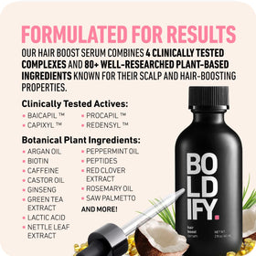 Boldify Hair Growth Serum packaging and ingredients highlight 30 boosters and peptides