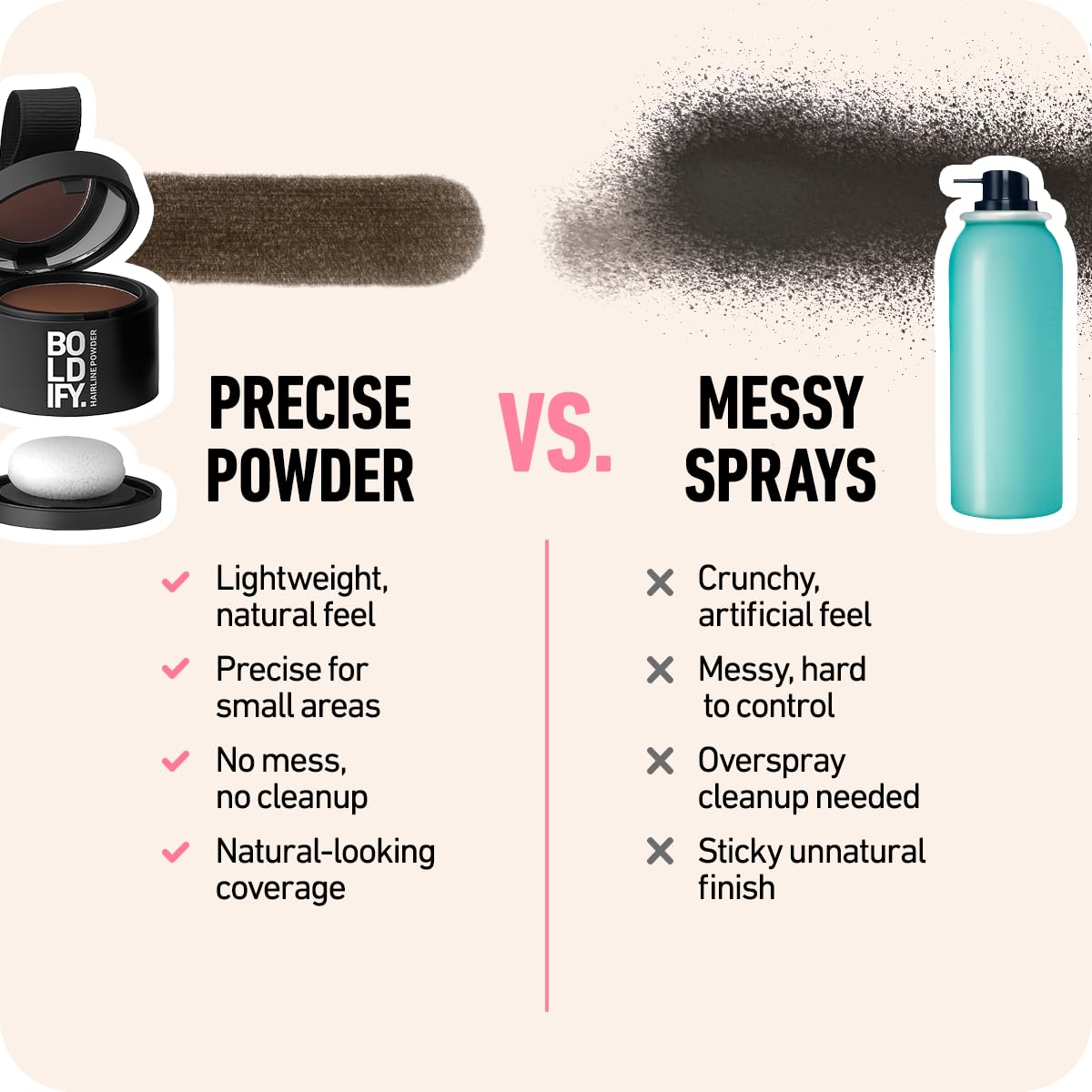 Boldify Hairline Powder bottle with Squalene infusion for scalp nourishment.