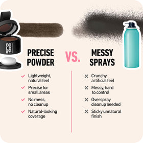 Boldify Hairline Powder bottle with Squalene infusion for scalp nourishment.
