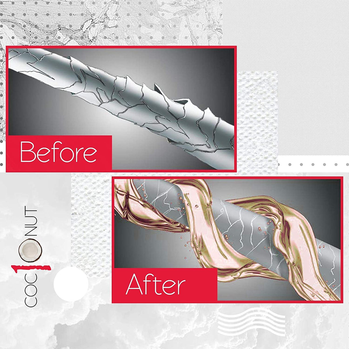 Bold Uniq Coconut Thermal Protection finish adds shine while reducing static and flyaways.