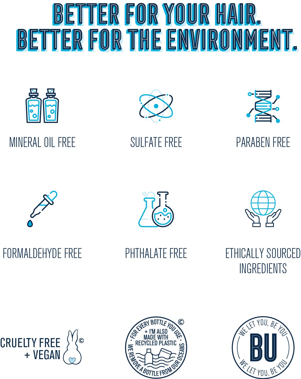 Bold UNIQ eco-friendly packaging labels emphasize sustainability and cruelty-free values