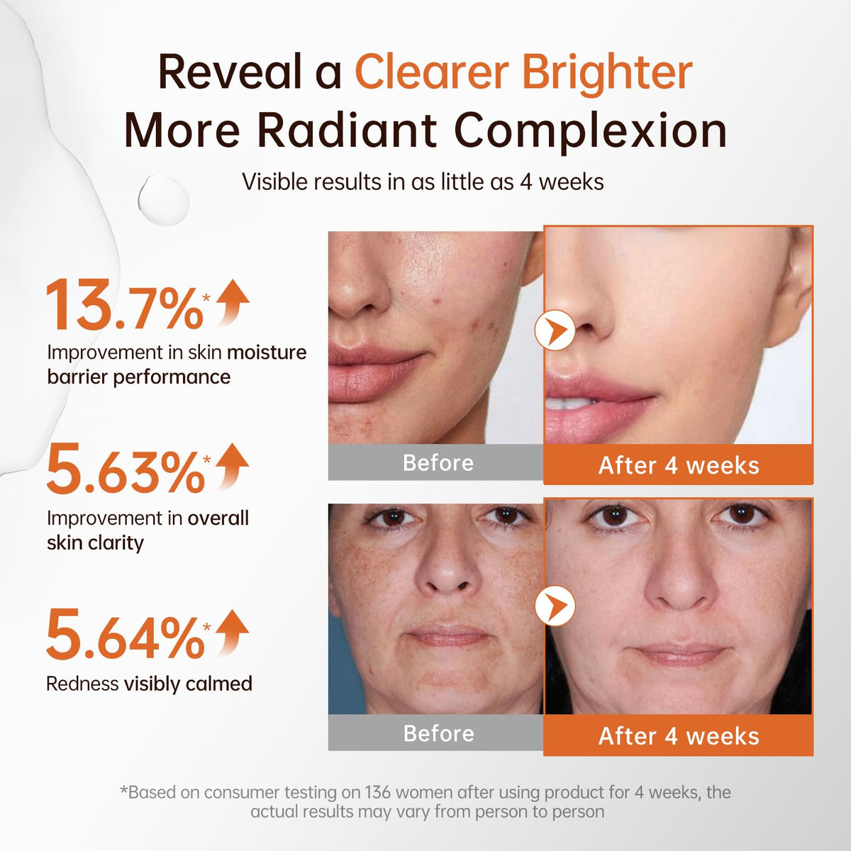 BOLI Kojic Acid Serum face application on clean skin