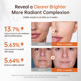 BOLI Kojic Acid Serum face application on clean skin