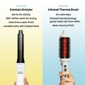 Bondiboost Everlast ergonomic-handle reduces fatigue during long sessions
