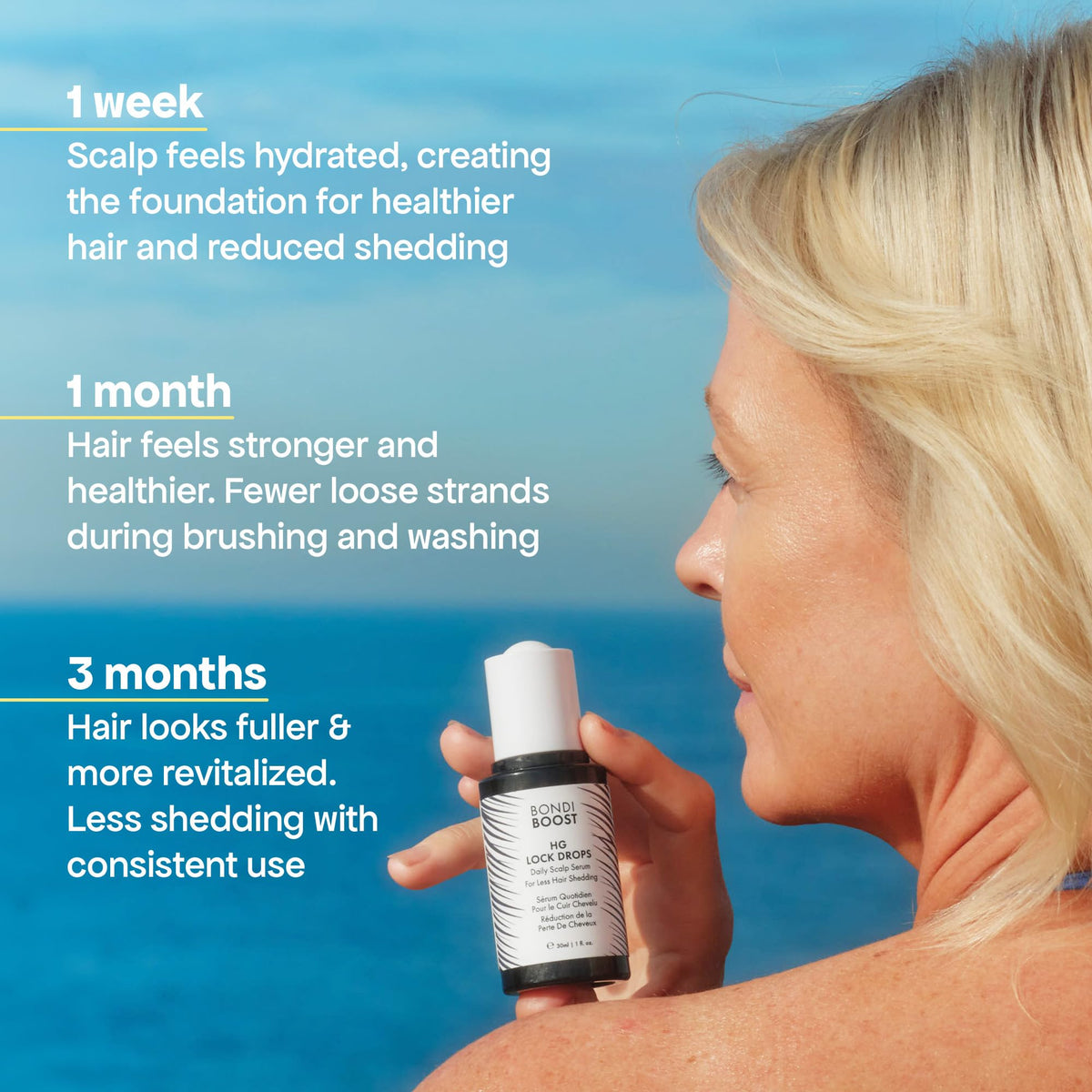 BondiBoost HG Lock Drops applied along the hairline for targeted nourishment.