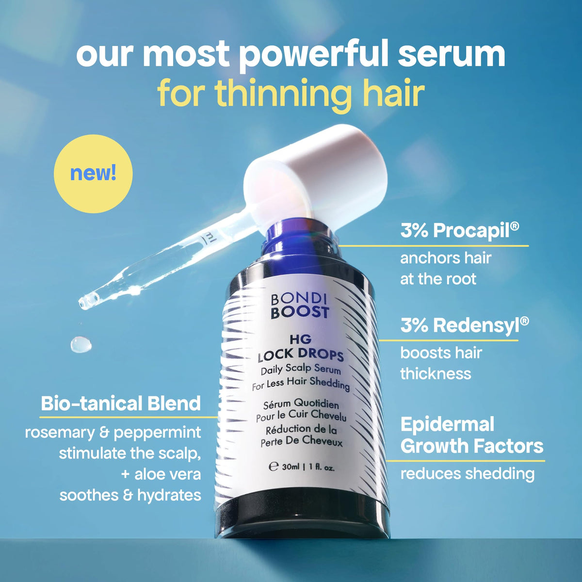 BondiBoost HG Lock Drops dropper dispensing serum onto the scalp for even coverage.