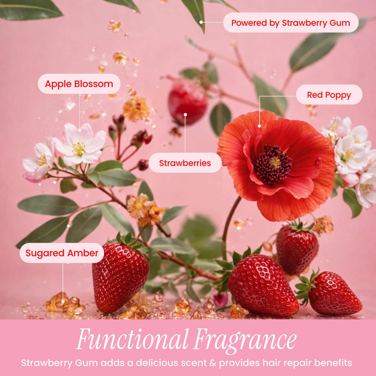 BONDIBOOST Strawberry Gum Hair Mask scent enhances routine.