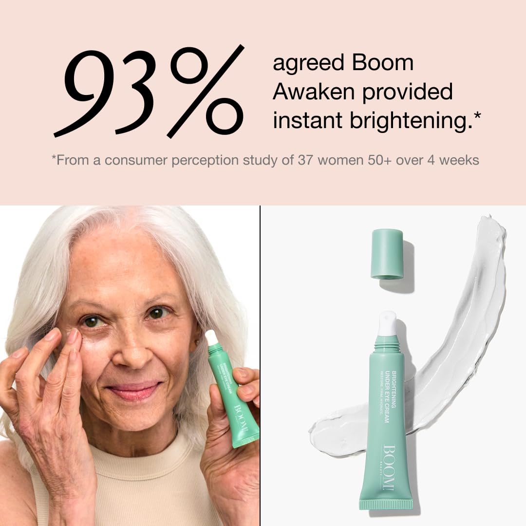 BOOM! under-eye cream glide demonstrates gentle, quick absorption.