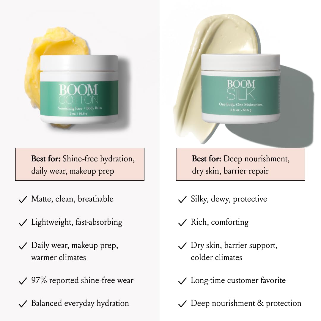 BOOM! Cotton Shine Control Moisturizer offers matte hydration without adding shine