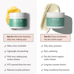 BOOM! Cotton Shine Control Moisturizer offers matte hydration without adding shine