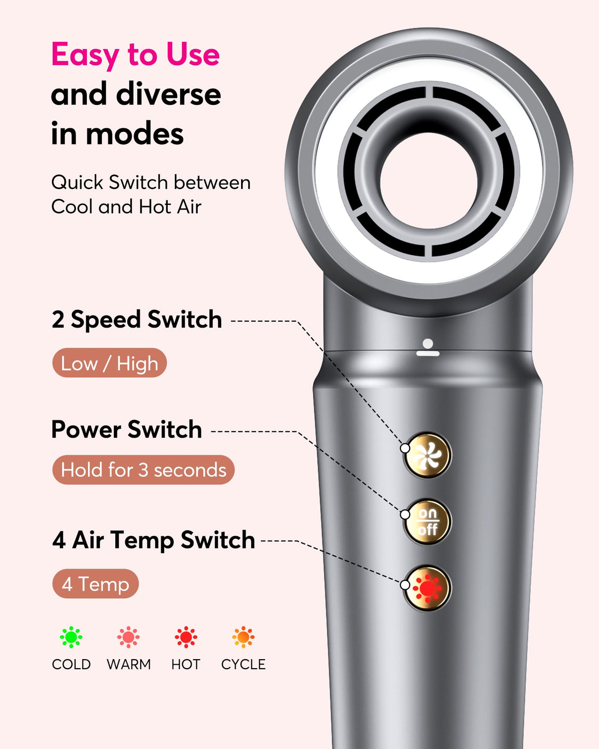 Bopcal 2-in-1 hair dryer brush emphasizing reduced direct heat exposure