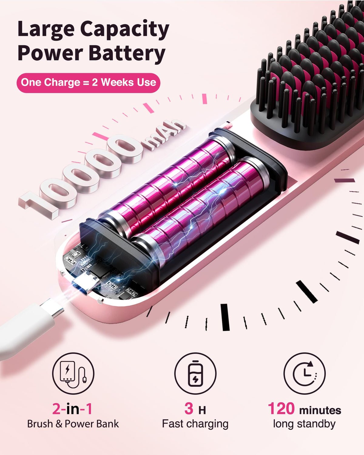 Bopcal 3-in-1 styling for straight, waves, or volume