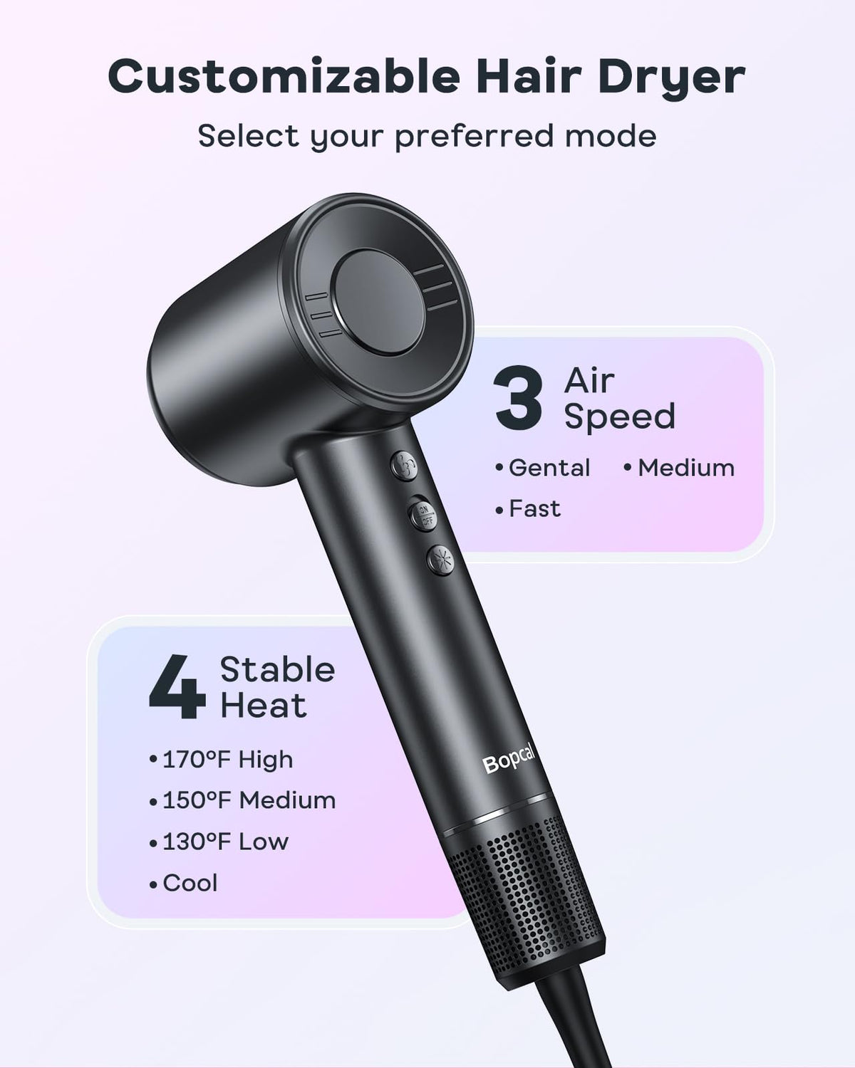 Bopcal cool shot feature helps set styles with cool air