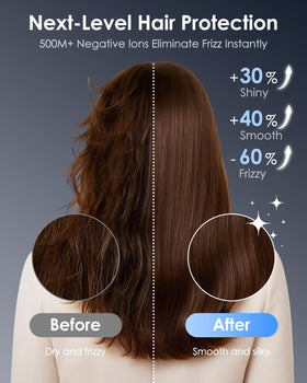 Bopcal Ionic Hair Dryer LED ring shows heat levels for easy styling.