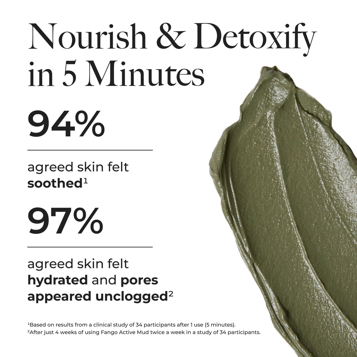 Borghese Advanced Fango Active Mud Musk jar closeup signals travel-size mask for weekly purification.