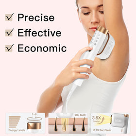 BoSidin SR rejuvenation works with IPL for skin refinement.