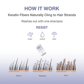 BosleyMD BOSVolumize fibers ready to blend on fingertips for natural look