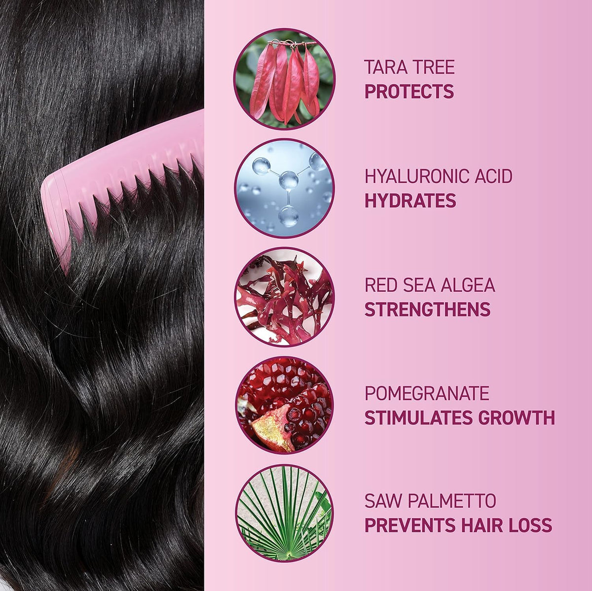 BosleyMD MendXtend hair strands closeup highlights strengthened fibers and smoother texture.