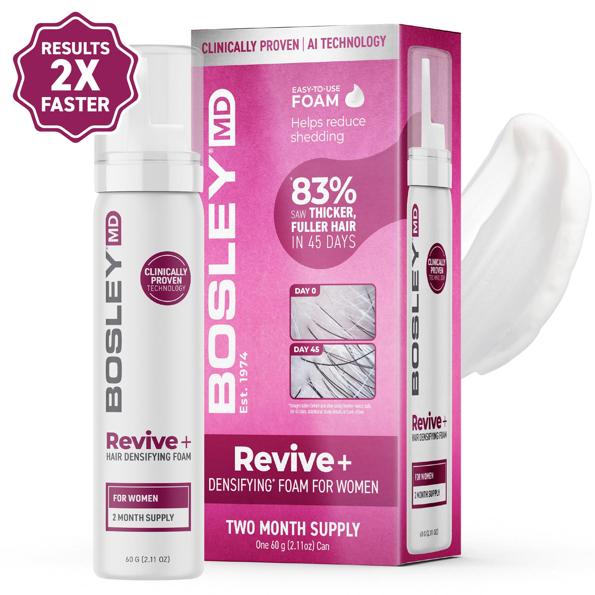 BosleyMD Revive+ foam application demonstrates easy, daily scalp densification.