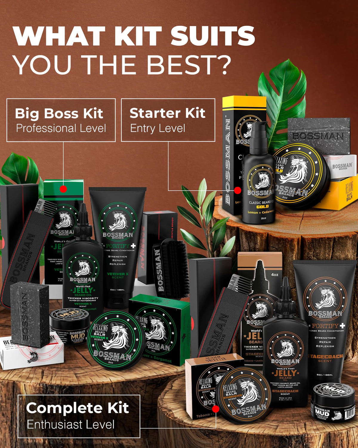 Bossman Essentials Morning beard application shot highlights simple daily use.