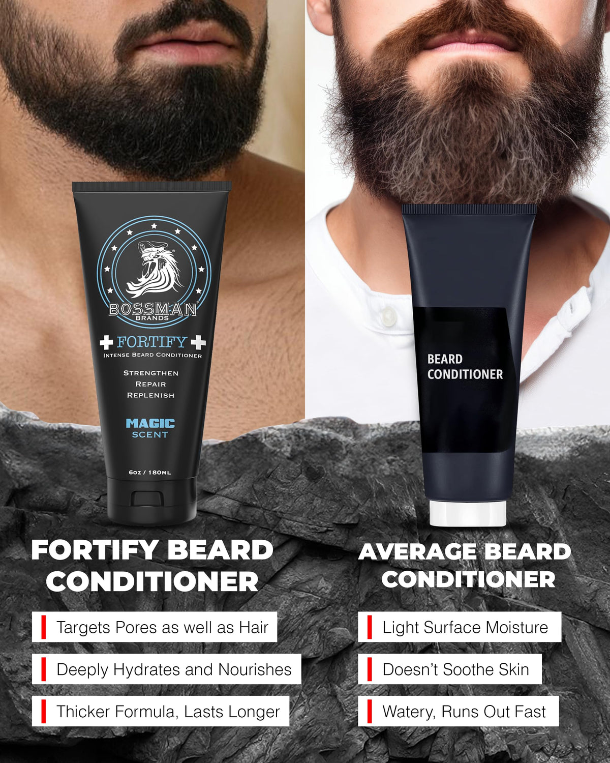 Avocado and jojoba oil components in Bossman Fortify for daily hydration.
