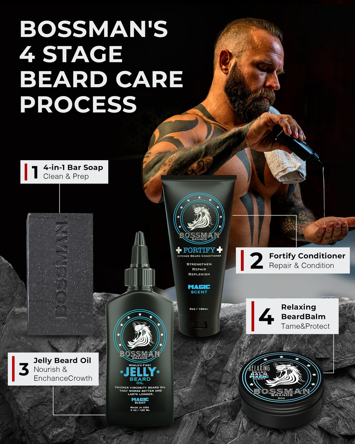 Beard care routine with Bossman Fortify after shampoo for softer facial hair.