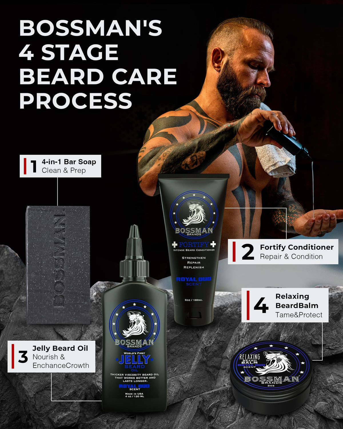Bossman Fortify Intense Beard Conditioner after-use shine indicates a healthier appearance