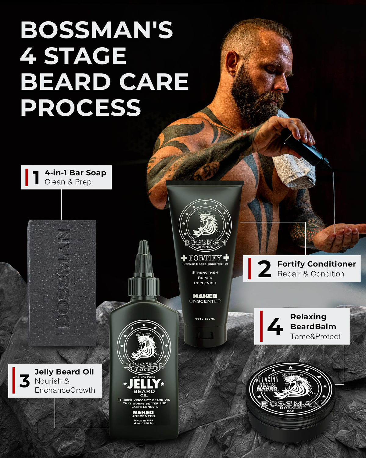 Packaging closeup highlighting USA-made and cruelty-free status of Bossman Fortify