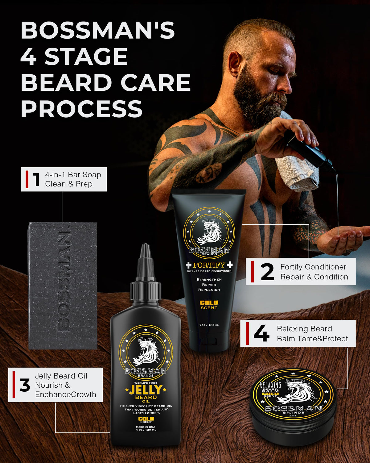 Beard grooming scene using Bossman Jelly Beard Oil.