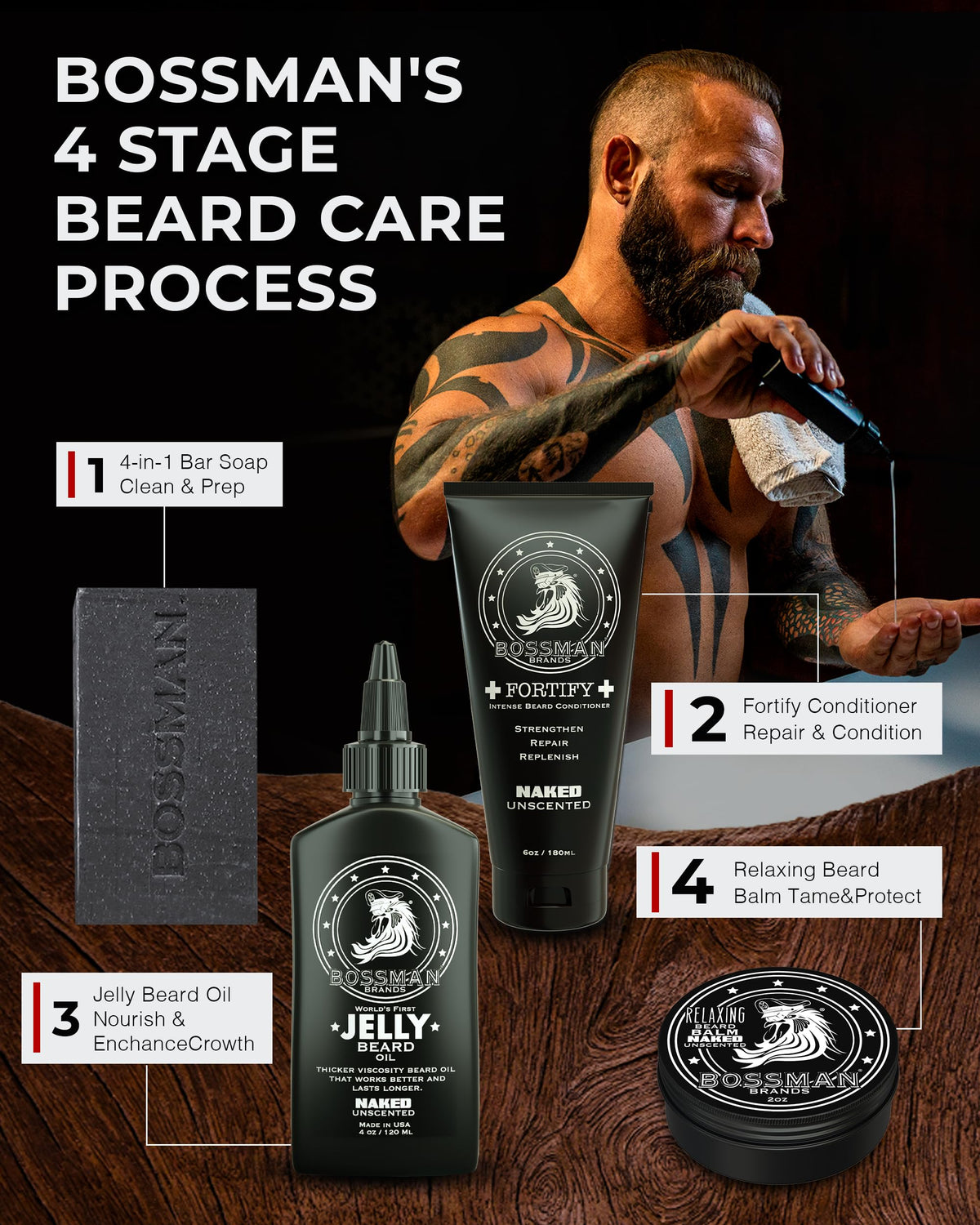 Bossman Jelly texture detail visible on beard