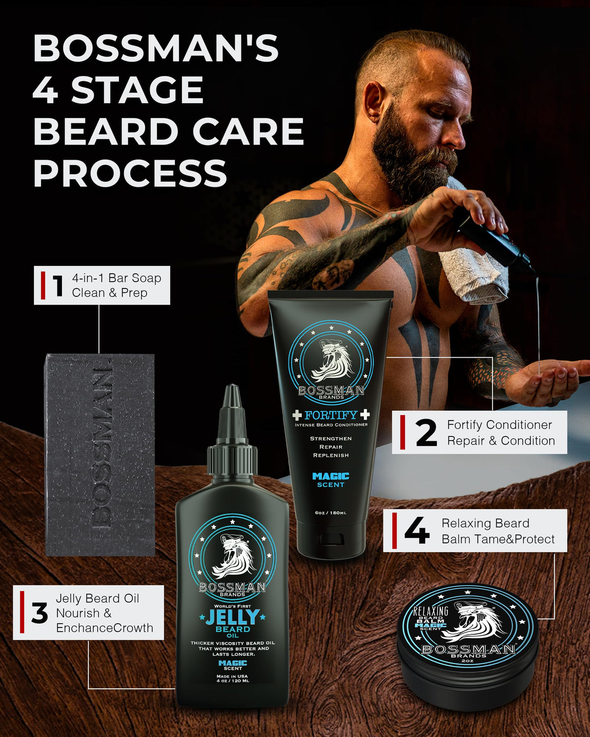 Bossman Relaxing Beard Balm Magic Scent cruelty-free symbol emphasized.