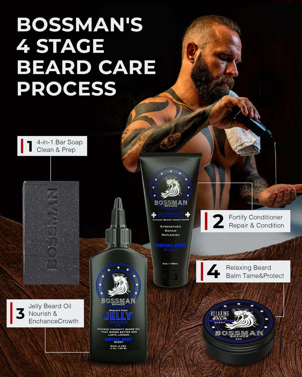 Bossman Relaxing Beard Balm Royal Oud product on shelf suggests long-lasting beard care