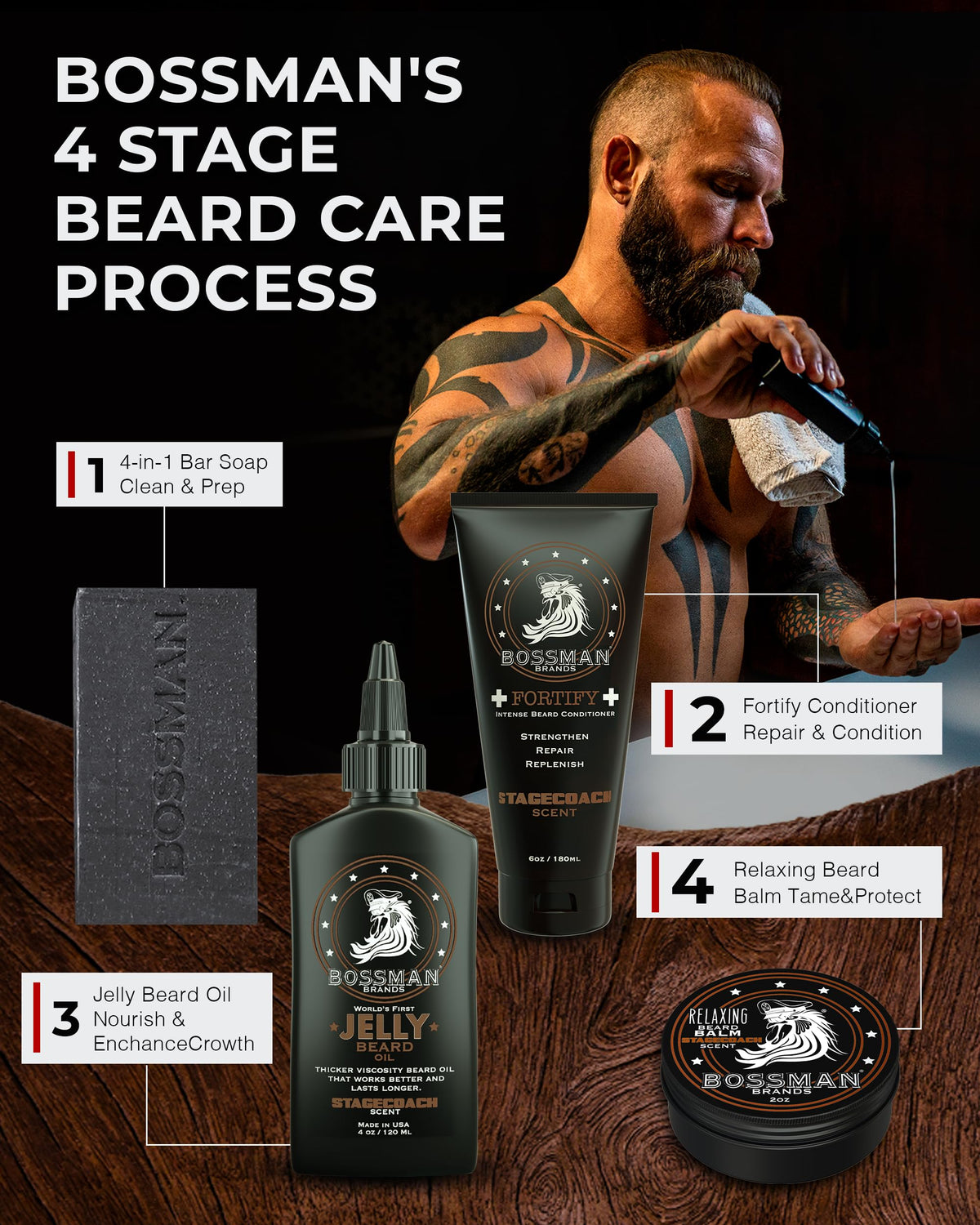 Thickening and strengthening effects help your beard appear fuller