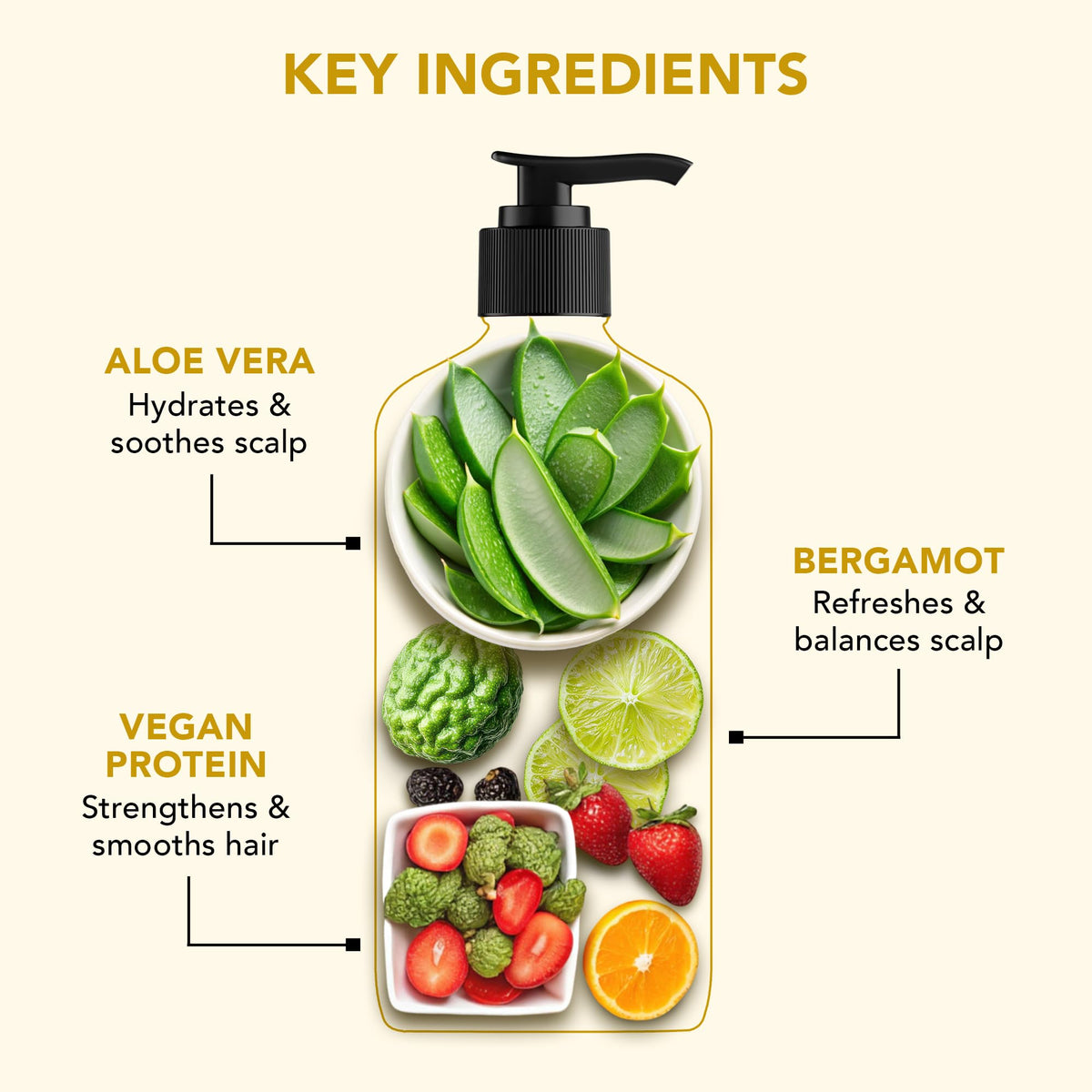 Rich foam from Botanic Hearth Aloe Vera Shampoo demonstrates gentle cleansing.