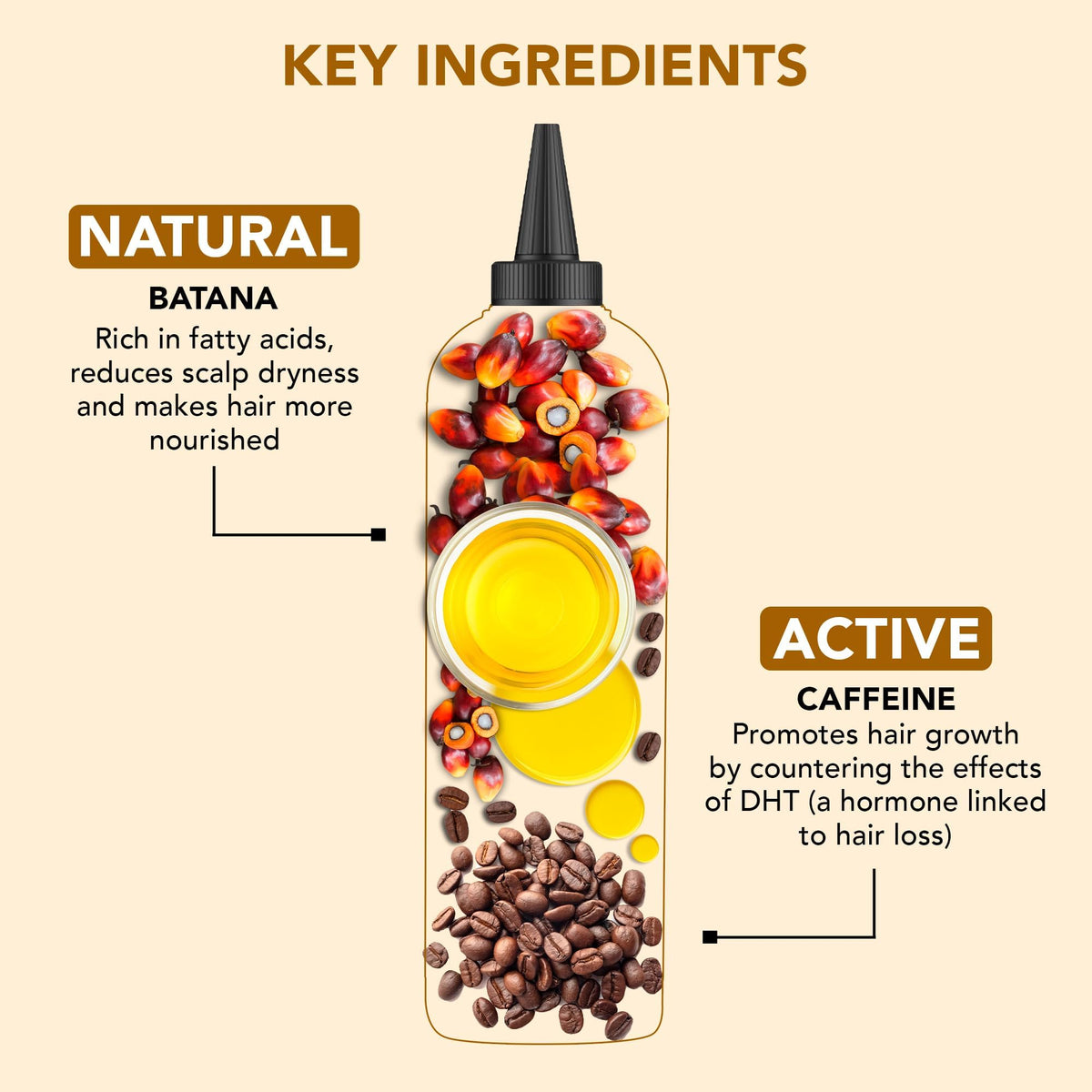 Botanic Hearth caffeine oil drops ready for scalp refresh.
