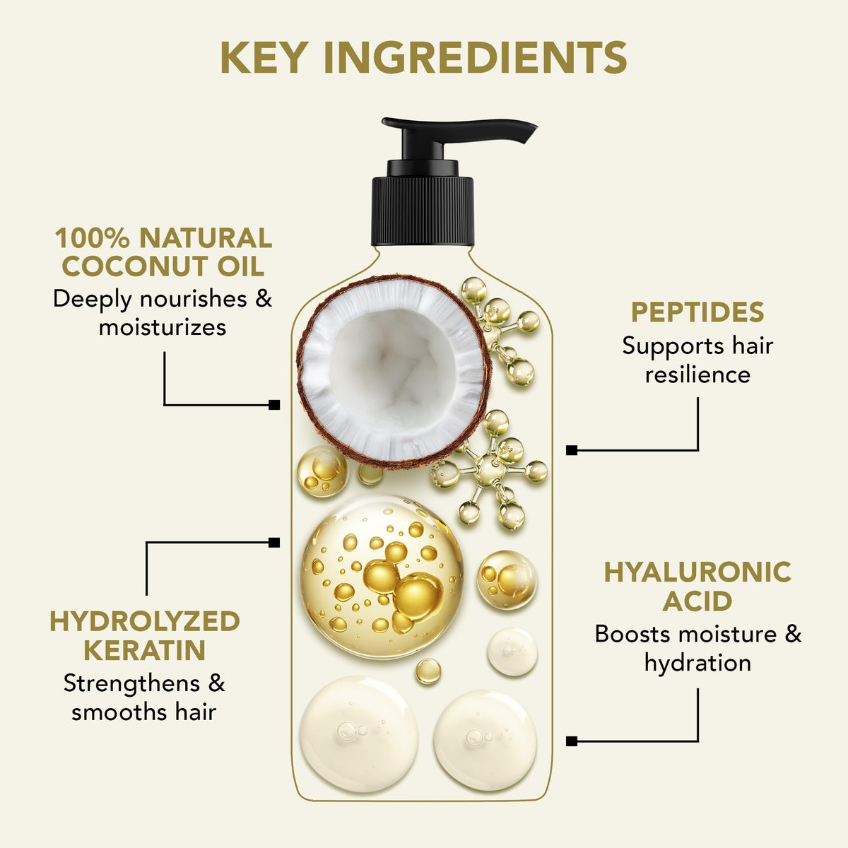 Botanic Hearth after-use hair with subtle shine.