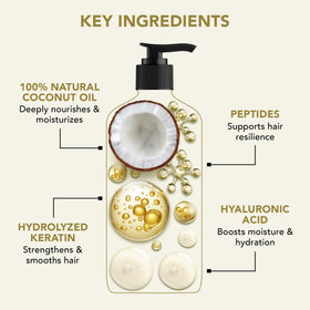 Botanic Hearth after-use hair with subtle shine.