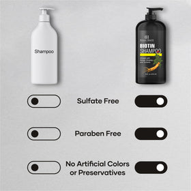 Botanic Hearth daily-use shampoo fits into your everyday routine