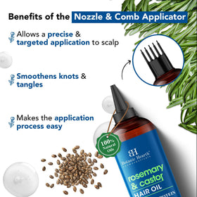 Botanic Hearth dropper for precise application