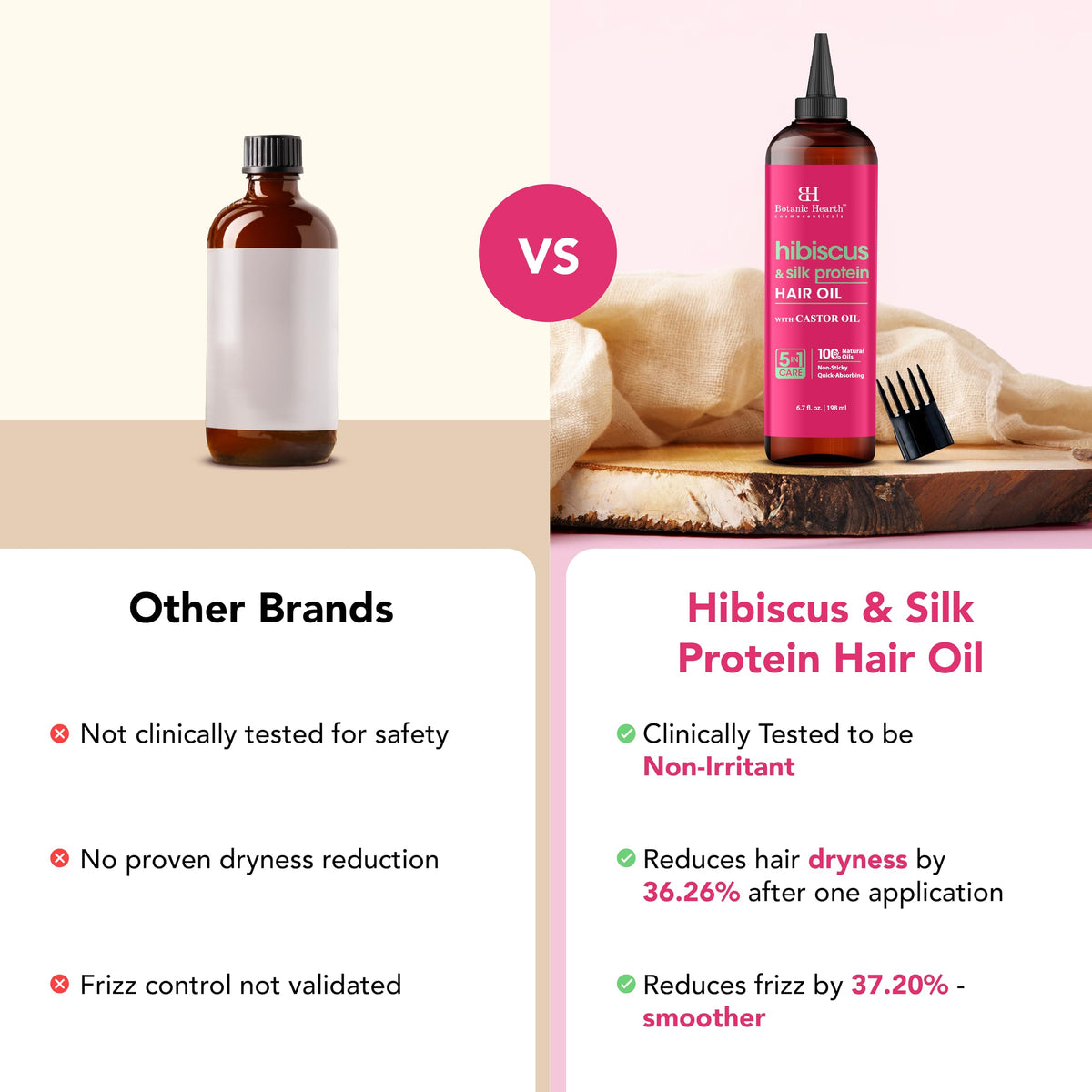 Botanic Hearth Hibiscus Silk Protein Oil being applied to mid-lengths for smoothness