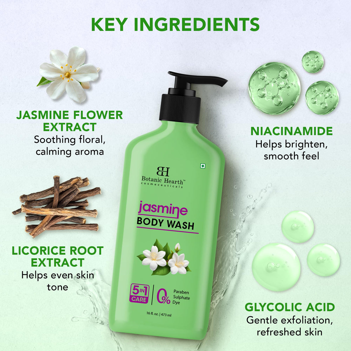 Botanic Hearth Jasmine Body Wash bottle pouring, rich hydrating lather for daily use.