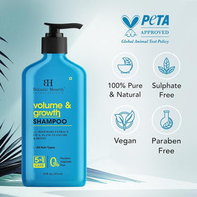 Botanic Hearth Rosemary Shampoo biotin oil highlight strengthens strands and reduces breakage risk.