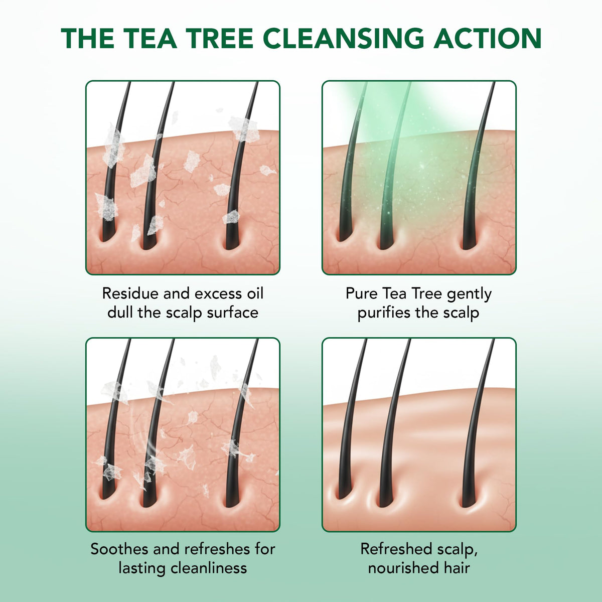 Botanic Hearth Tea Tree Shampoo lather close-up demonstrates rich cleanse.